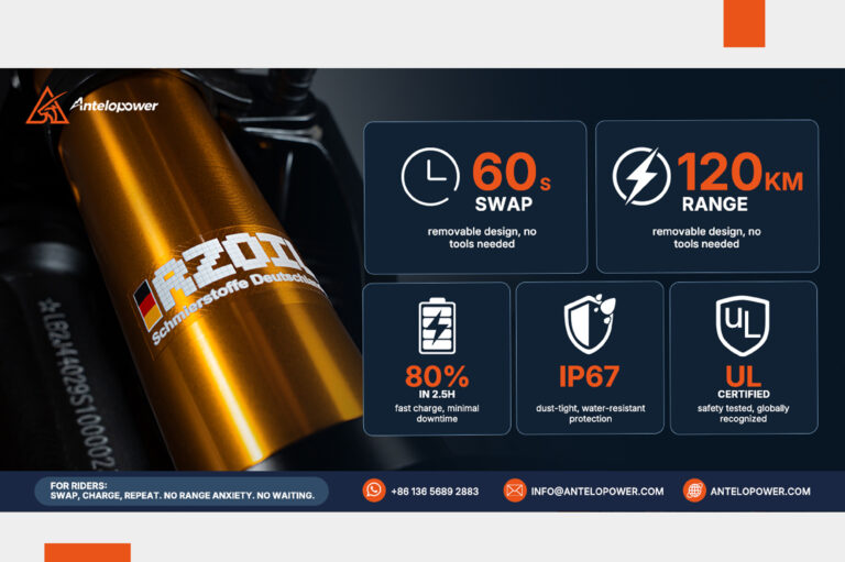 Electric Enduro Dirt Bike: Antelopower Ultra-Efficient Removable Battery Eliminates Range Anxiety