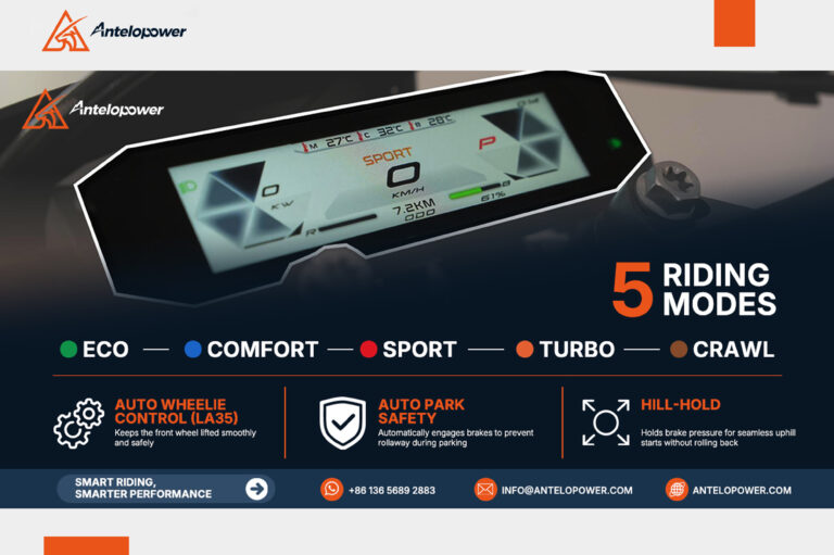 Enduro Electric Bike: Antelopower Smart‑Tuned Riding Modes 